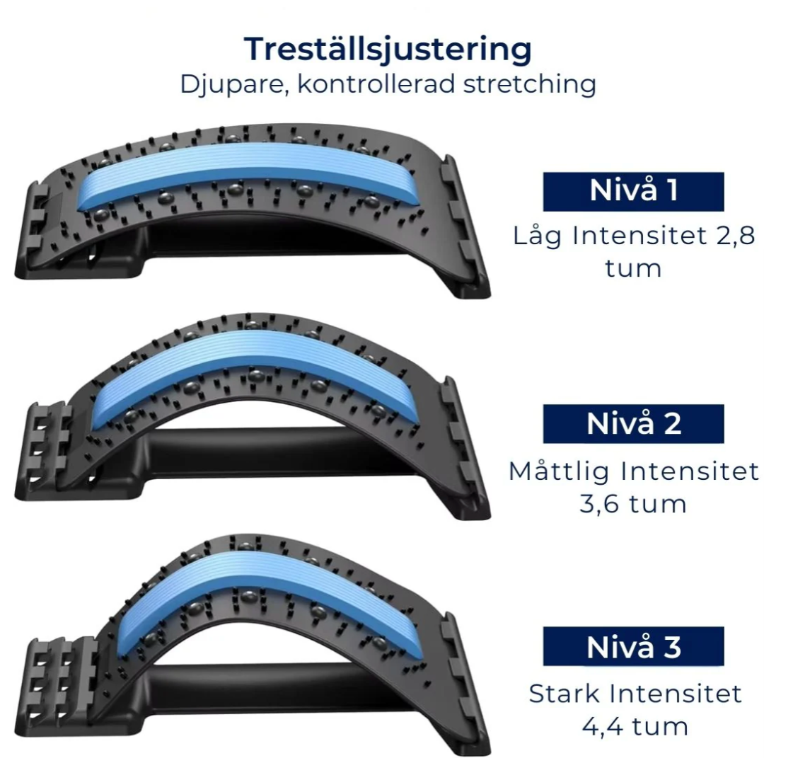 Ortopedisk Ryggsträckare - Förhindra smärta idag!